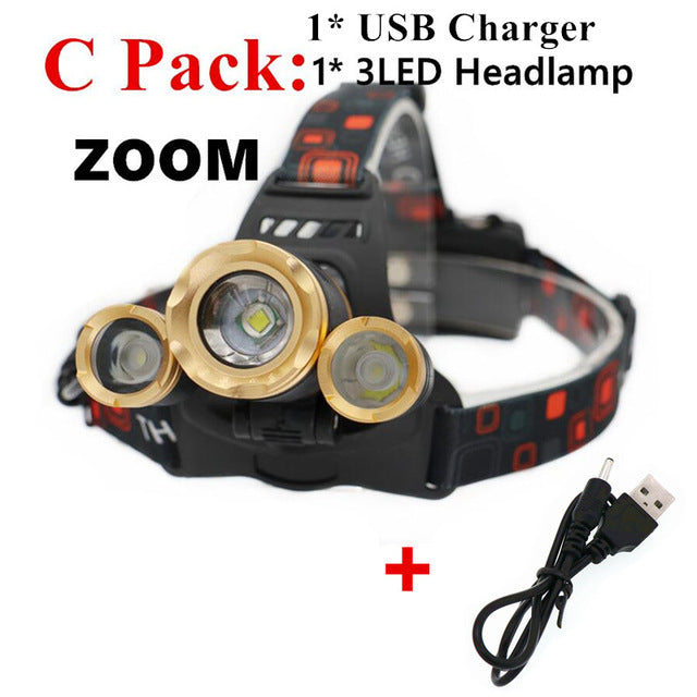 Linterna Frontal LED XM-T6 15000 lm con Zoom y Carga USB