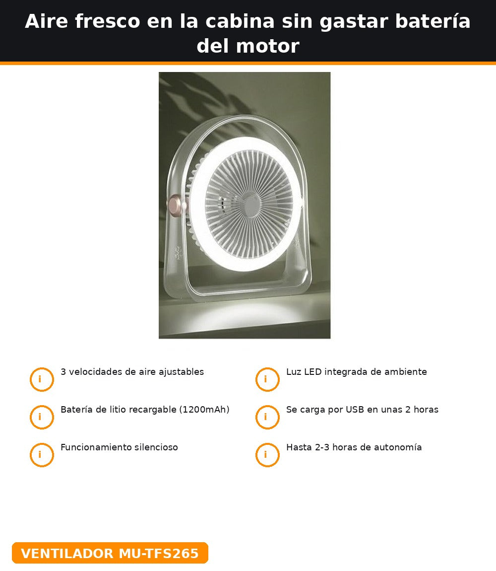 Ventilador con luz de ambiente para tu cabina