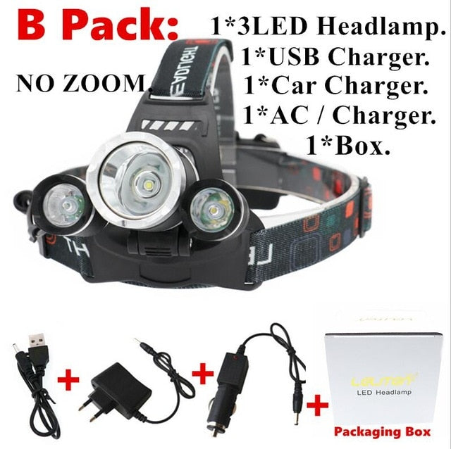 Linterna Frontal LED XM-T6 15000 lm con Zoom y Carga USB