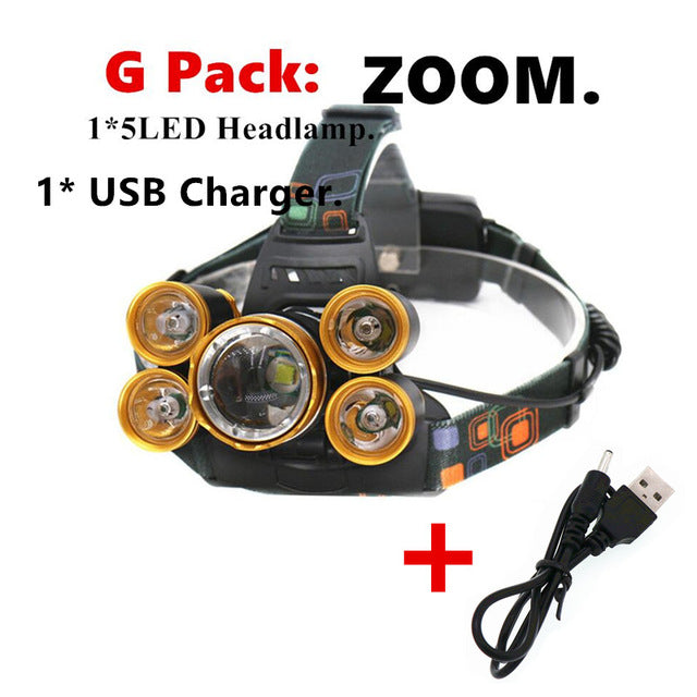 Linterna Frontal LED XM-T6 15000 lm con Zoom y Carga USB