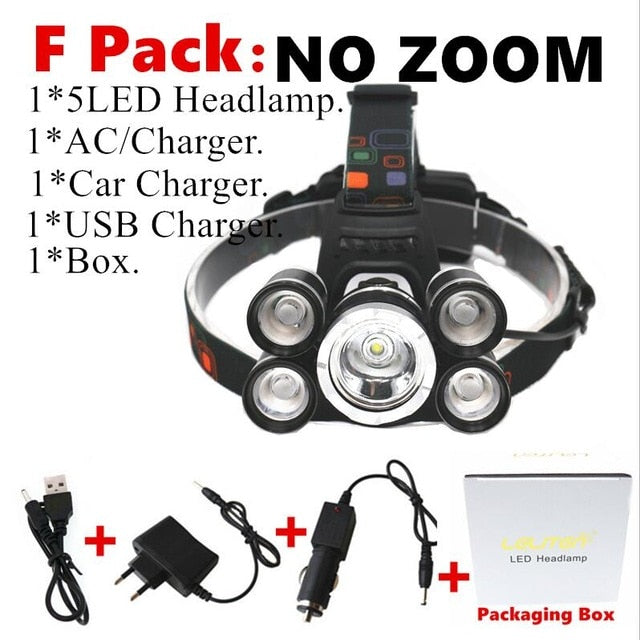 Linterna Frontal LED XM-T6 15000 lm con Zoom y Carga USB