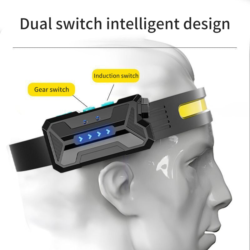 Frontal LED COB Recargable USB para Ciclismo y Running Nocturno