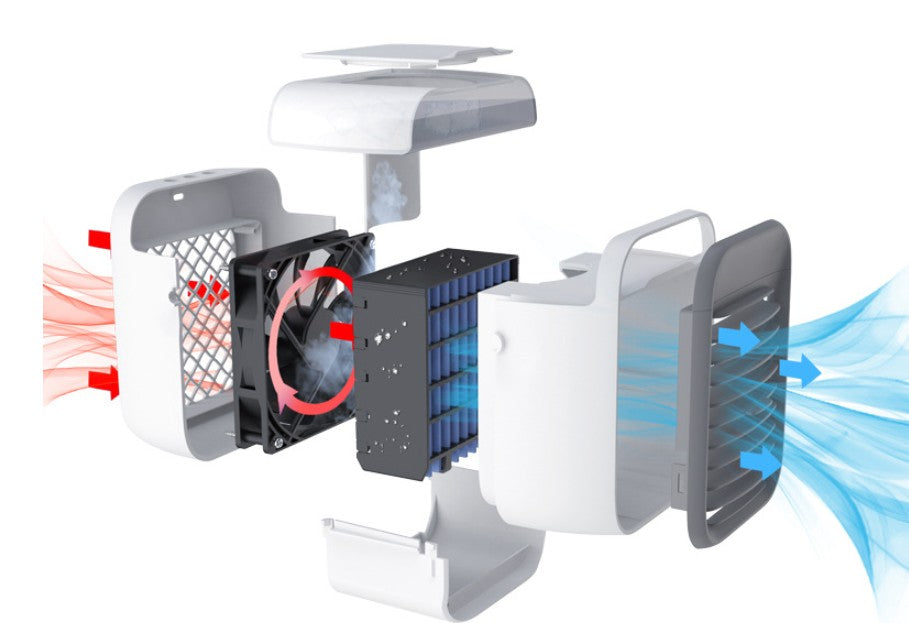 Ventilador USB Portátil con Enfriamiento por Agua Recargable