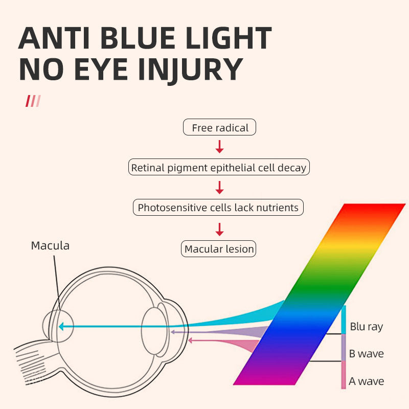 Kit 4 Tiras LED RGB para Interior del Coche con Mando a Distancia