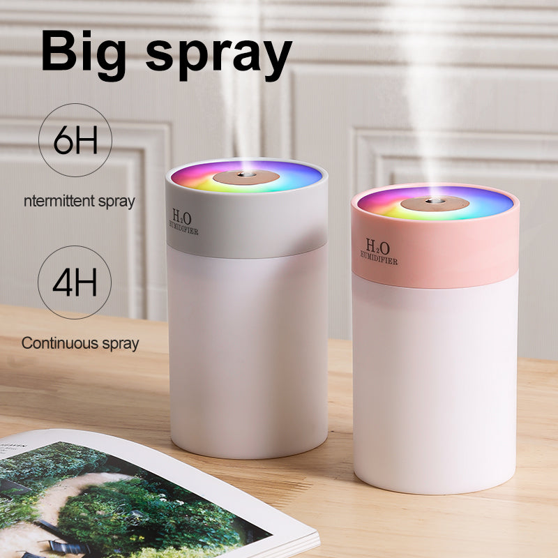 Humidificador USB Ultrasónico Mini | Aromaterapia para Hogar y Coche
