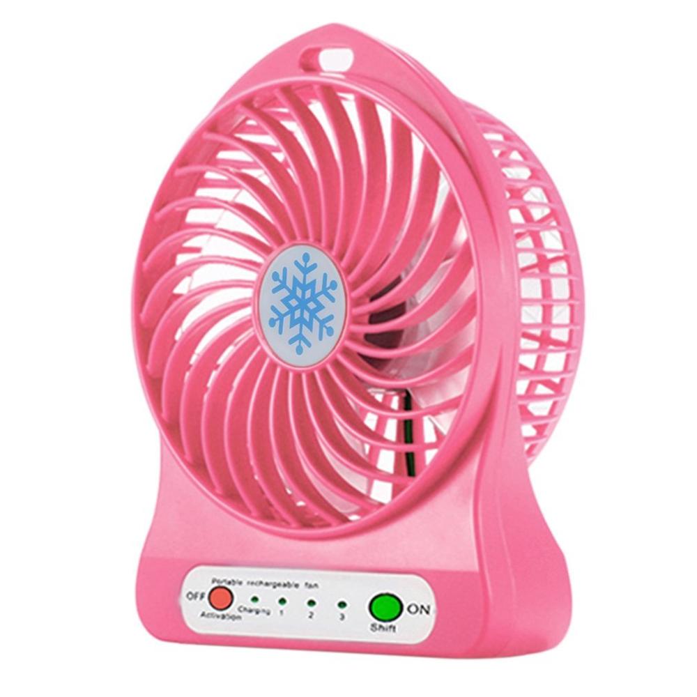 Mini Ventilador USB Recargable 4" con 3 Velocidades y Luz LED