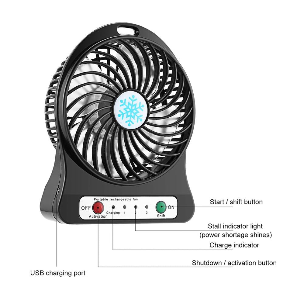 Mini Ventilador USB Recargable 4" con 3 Velocidades y Luz LED
