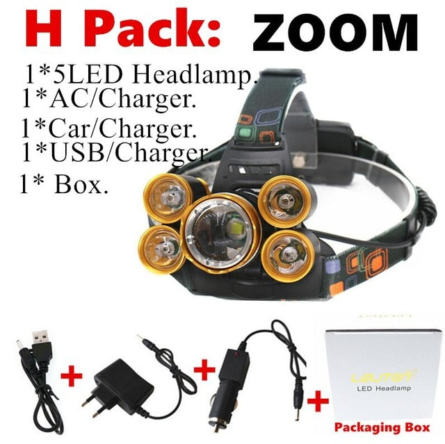 Linterna Frontal LED XM-T6 15000 lm con Zoom y Carga USB