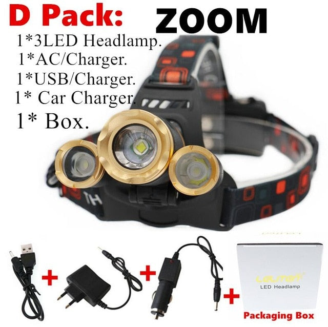 Linterna Frontal LED XM-T6 15000 lm con Zoom y Carga USB