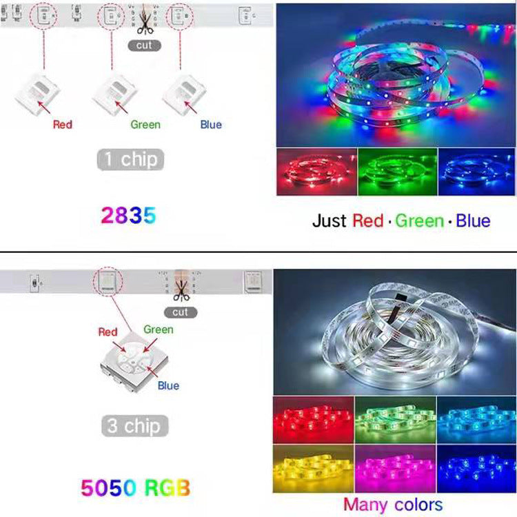 Tira LED RGB WiFi Bluetooth Impermeable Flexible 5050