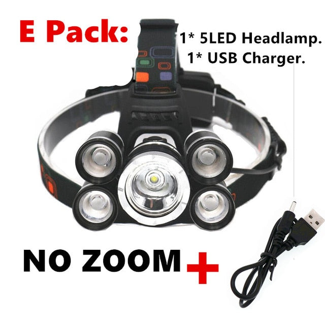 Linterna Frontal LED XM-T6 15000 lm con Zoom y Carga USB