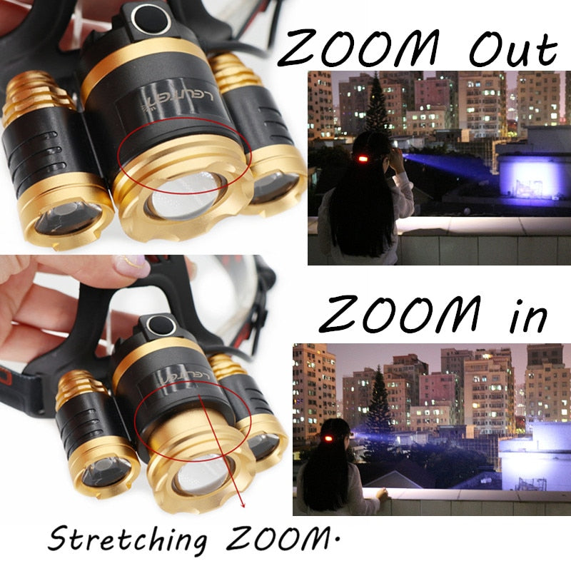 Linterna Frontal LED XM-T6 15000 lm con Zoom y Carga USB