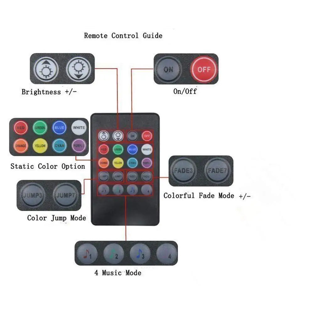 Luces LED RGB para Interior de Vehículo con Control por App y Música