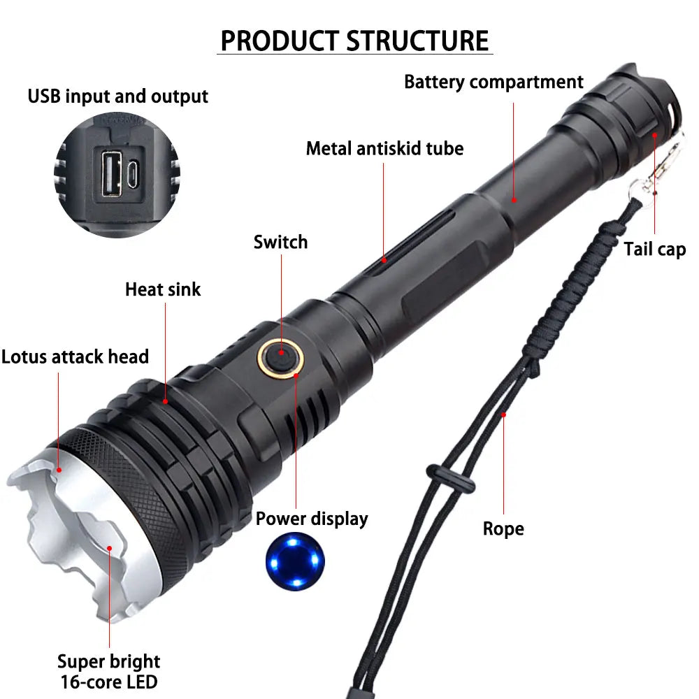 Linterna Táctica XHP160 16 Núcleos 50W con Zoom y Carga USB